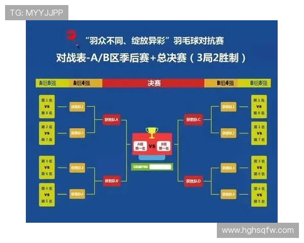 上海羽毛球队在邀请赛中以93分稳居积分榜首位