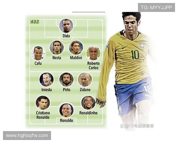 全球最强足球明星前十榜单揭晓谁将成为足球历史的传奇巨星