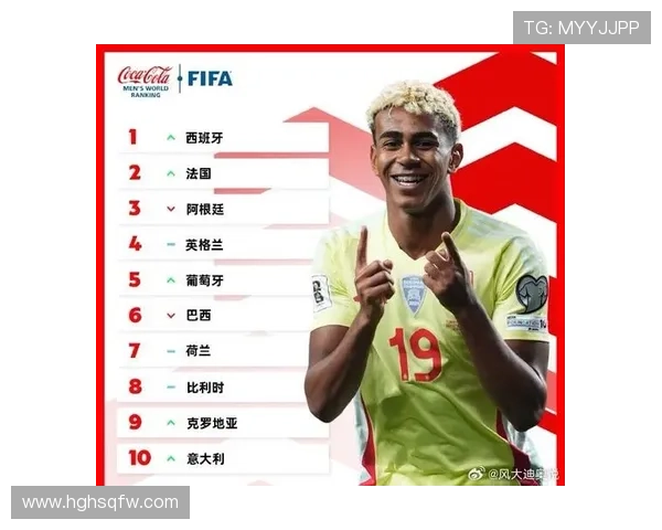 全球足球明星人仔实力排名揭晓谁将成为新一代球王